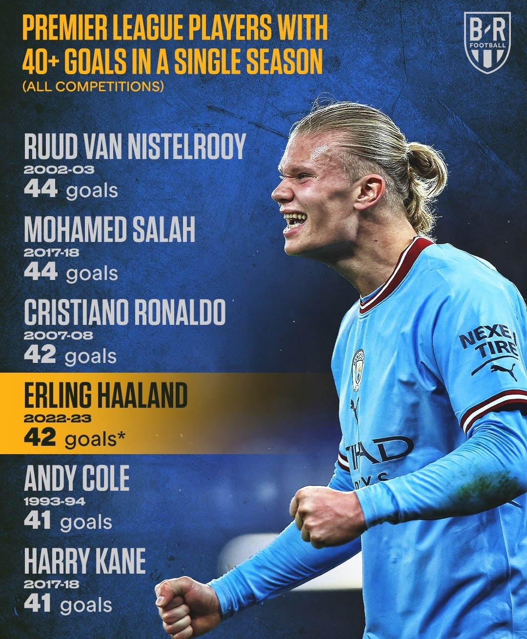 图多尔透露：孔塞桑小伤无碍，坎比亚索恢复神速引豪门关注