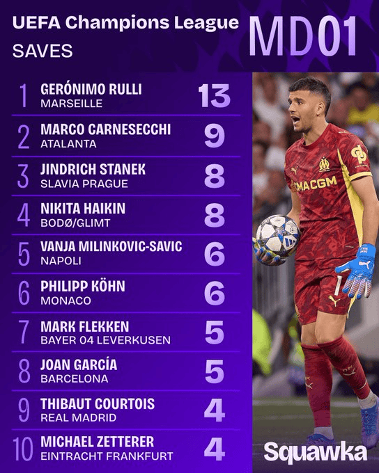 阿森纳面临曼城挑战：阿尔特塔谨慎策略与英超竞争